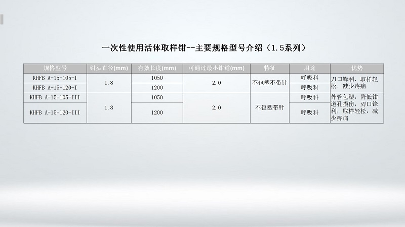 1.5mm取樣�?pptx柯匯_03.jpg